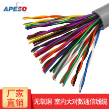 電話電纜選購指南 價(jià)格、品牌、品質(zhì)與通信線纜的綜合考量