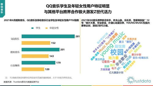 2021年Q2中國移動(dòng)互聯(lián)網(wǎng)行業(yè)發(fā)展分析報(bào)告 聚焦移動(dòng)互聯(lián)網(wǎng)業(yè)務(wù)支撐軟件的研發(fā)