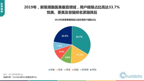 解析挑戰(zhàn)與前沿技術(shù) 2019年中國移動(dòng)互聯(lián)網(wǎng)業(yè)務(wù)支撐軟件發(fā)展透視