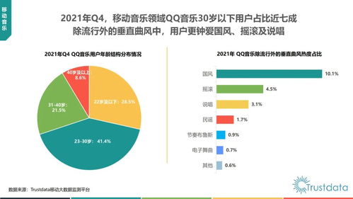 2021年中國移動互聯(lián)網(wǎng)行業(yè)發(fā)展分析報告 業(yè)務支撐軟件的研發(fā)與創(chuàng)新