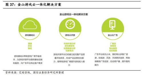 金山軟件（3888.HK）2018蓄勢待發(fā) 移動互聯(lián)網(wǎng)與核心研發(fā)雙輪驅(qū)動
